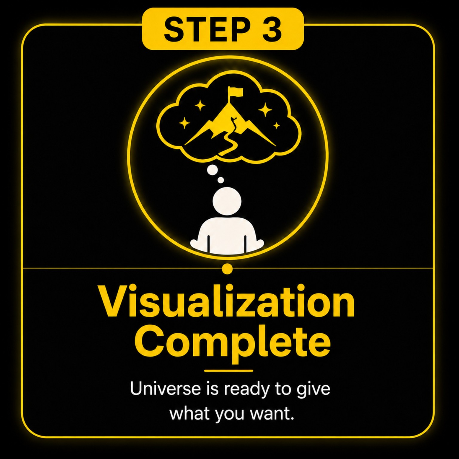 Visualization