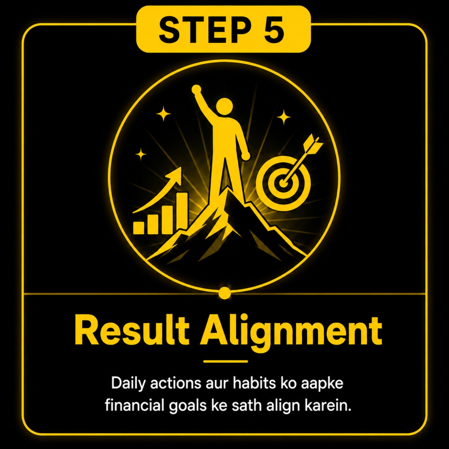 Result Alignment